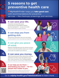 Importance of Preventive Healthcare 1