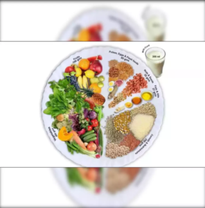 Importance of Preventive Healthcare 5