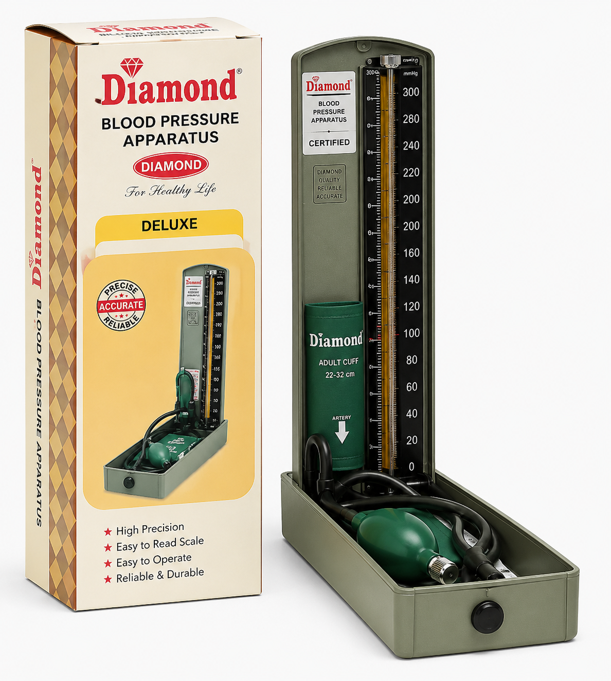 dimond blood pressure dimond blood pressure