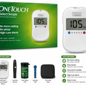 gluco meter
