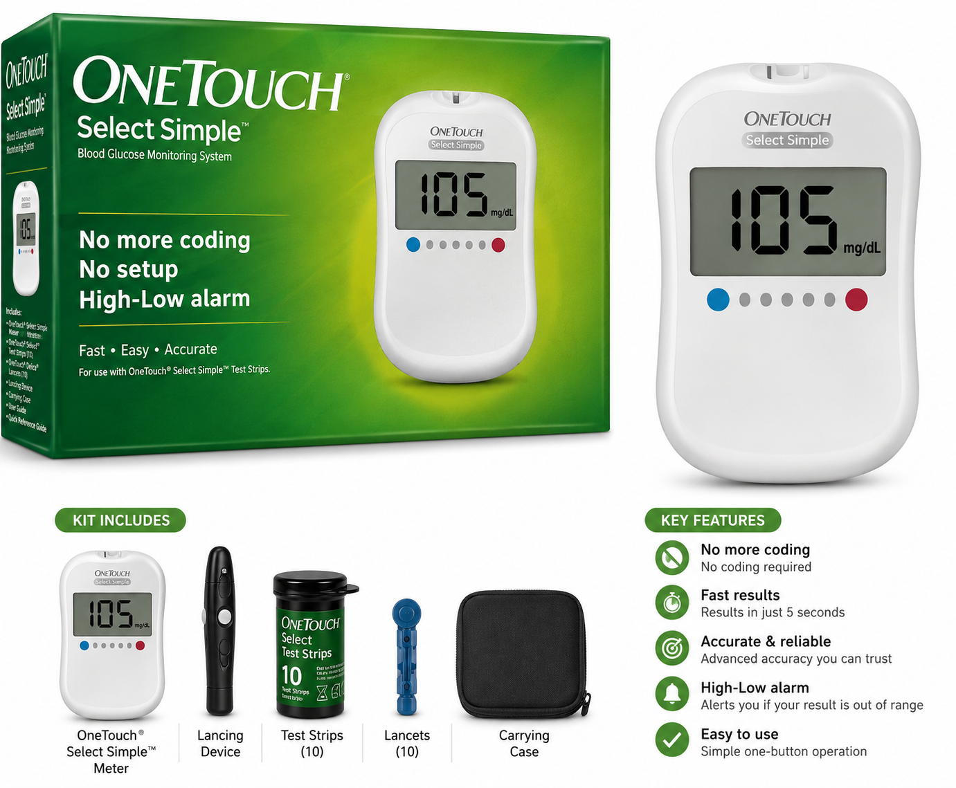 gluco meter gluco meter